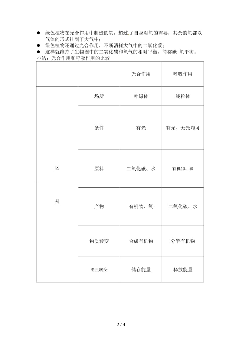 中考生物专题复习六绿色植物的光合作用和呼吸作用讲义新人教版(1).doc_第2页