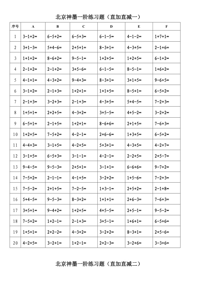 神墨一阶练习题(直加直减).doc_第1页