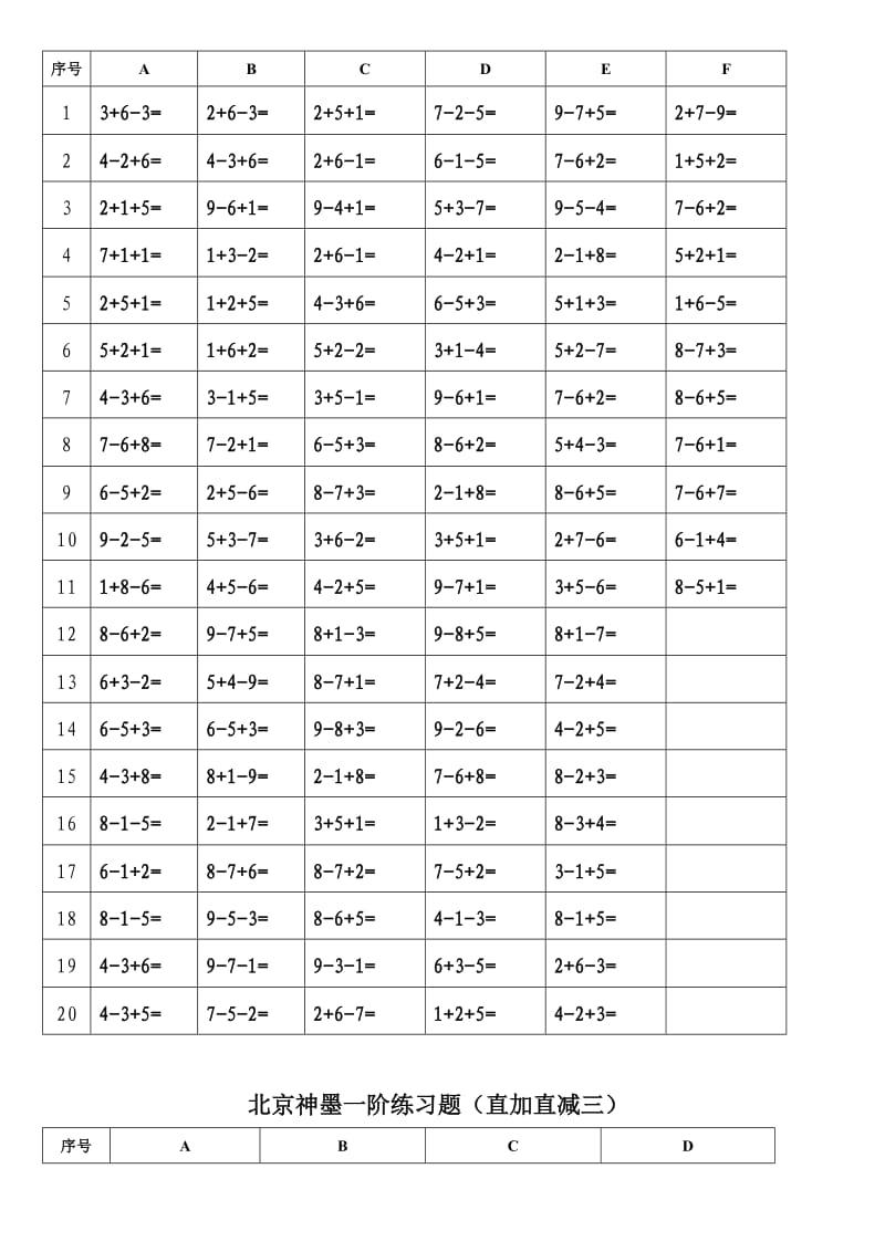 神墨一阶练习题(直加直减).doc_第2页