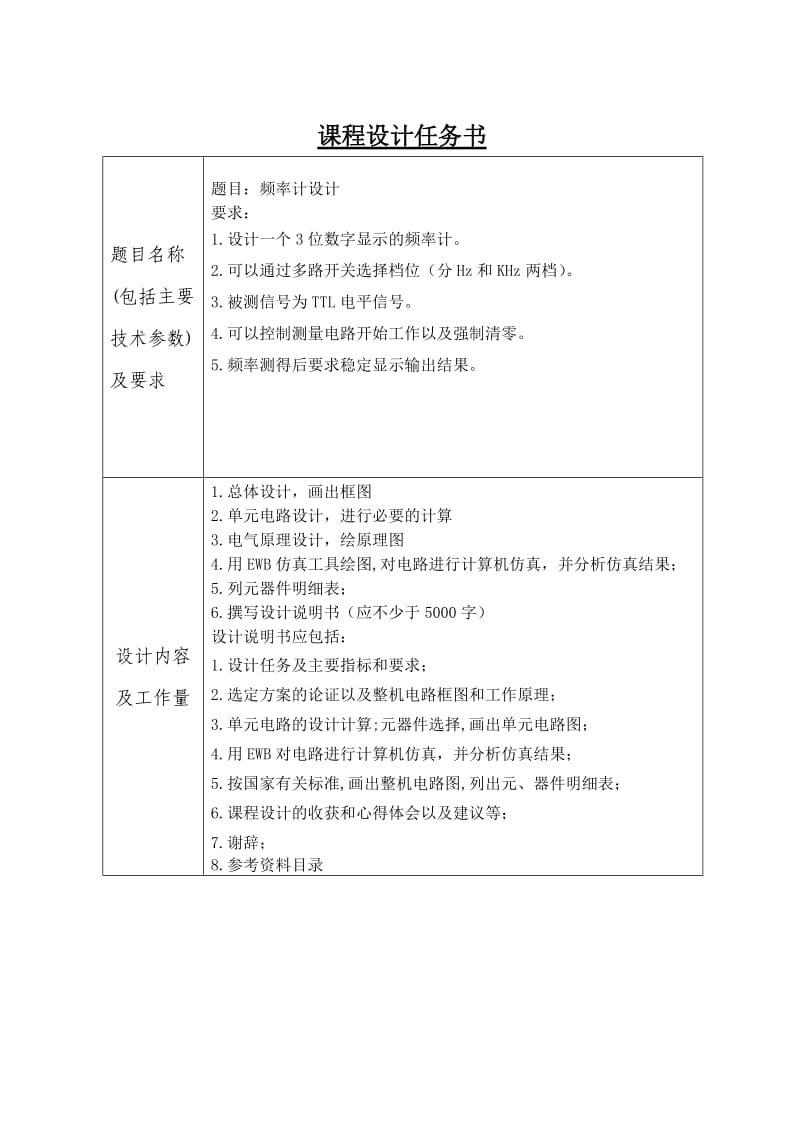 频率计设计任务书.doc_第2页