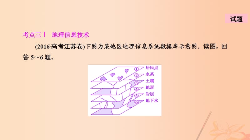 2017届高三地理二轮复习专题九区域分析与地理信息技术第三课时课件.ppt_第3页