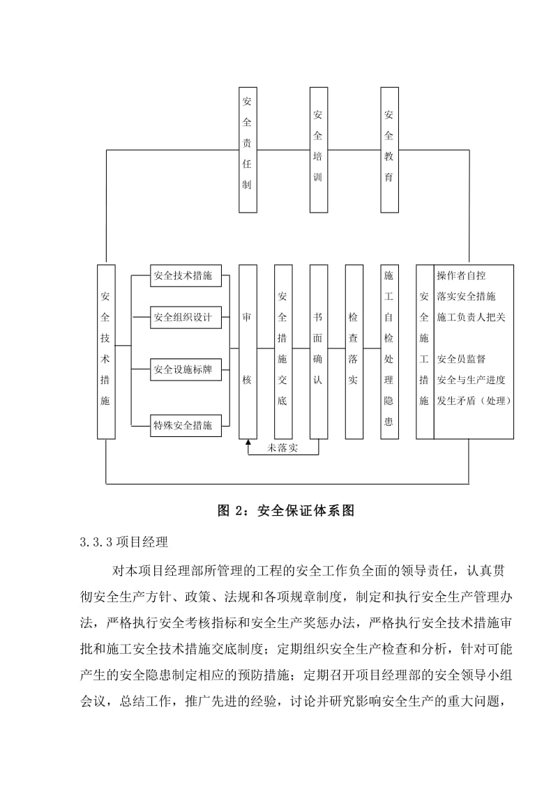 电气安装工程安全施工组织设计.doc_第3页