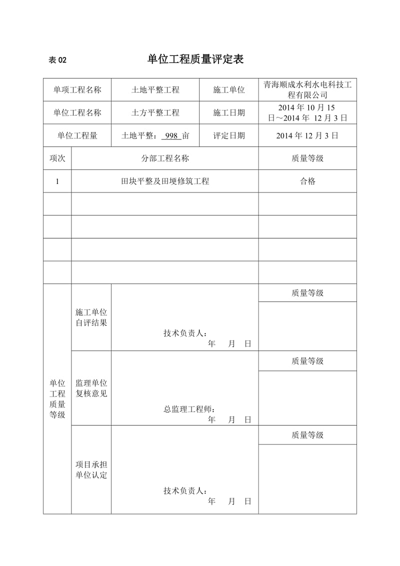 西宁市城中区总寨镇土地复垦项目竣工资料.doc_第3页