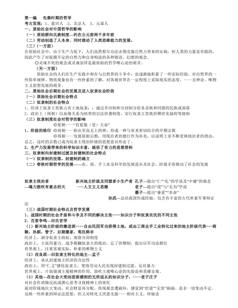 冯达文版中国哲学史笔记最新版.doc_第1页