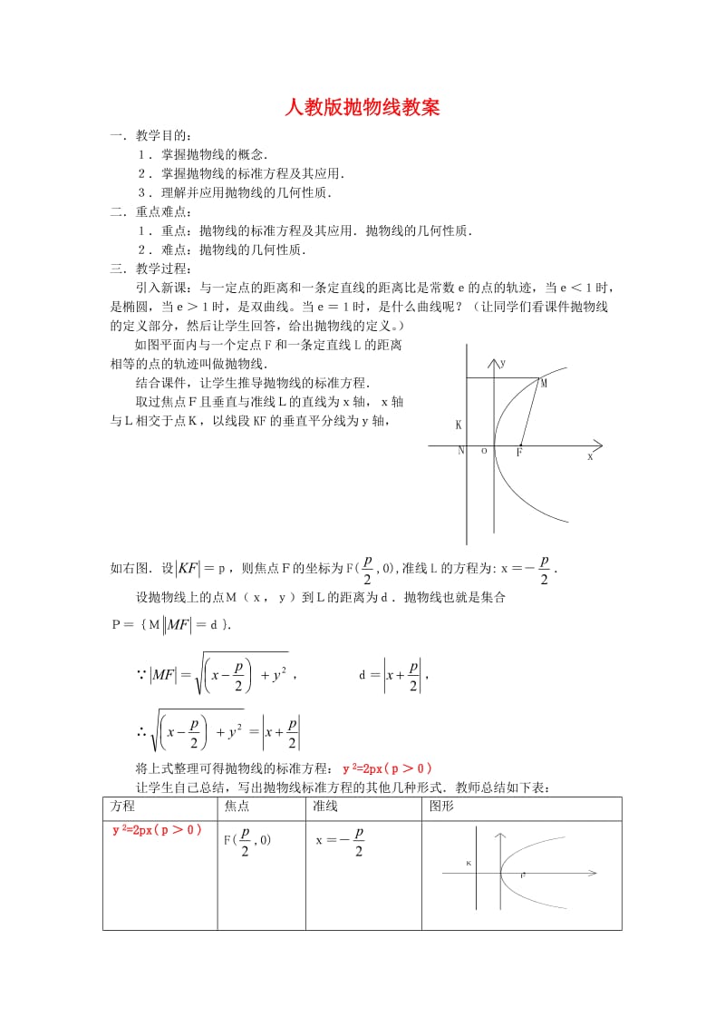 高二数学教案：抛物线教案人教版.doc_第1页