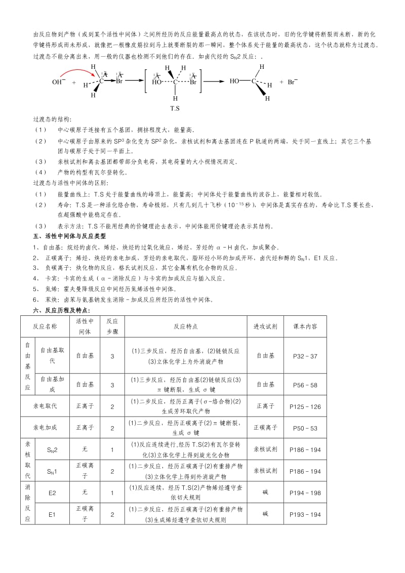 考研必看有机总结.doc_第3页