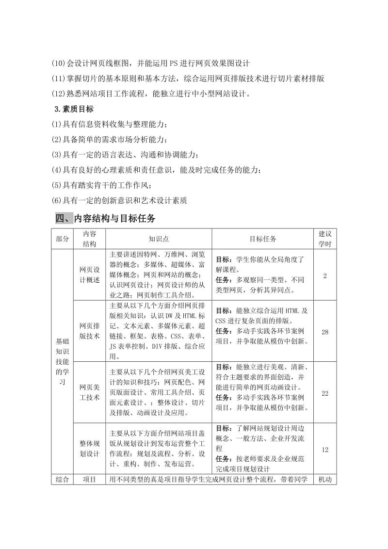 静态网页设计教学大纲.doc_第3页