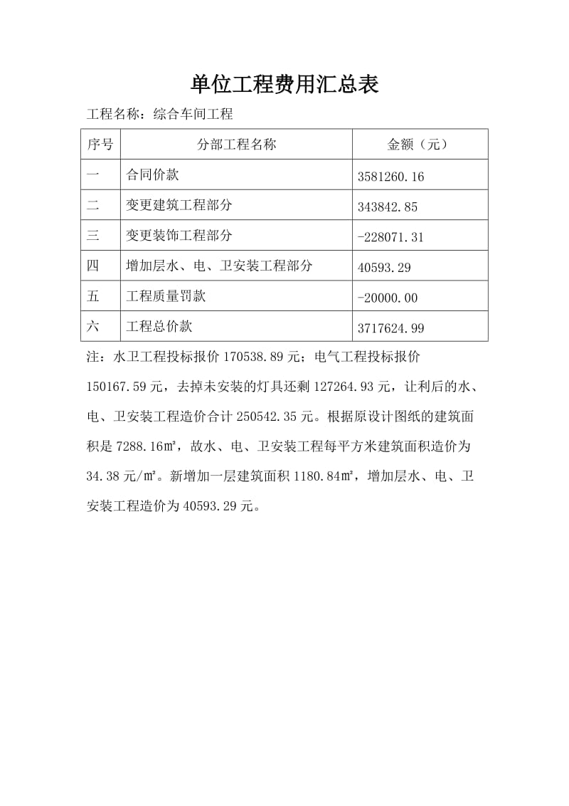 某工程竣工结算书格式.doc_第3页