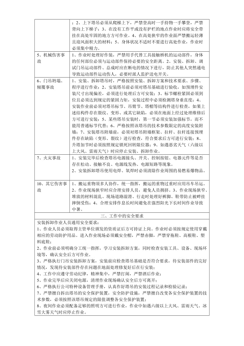 塔吊、安装、拆除、操作吊装作业危险源辨识.doc_第3页