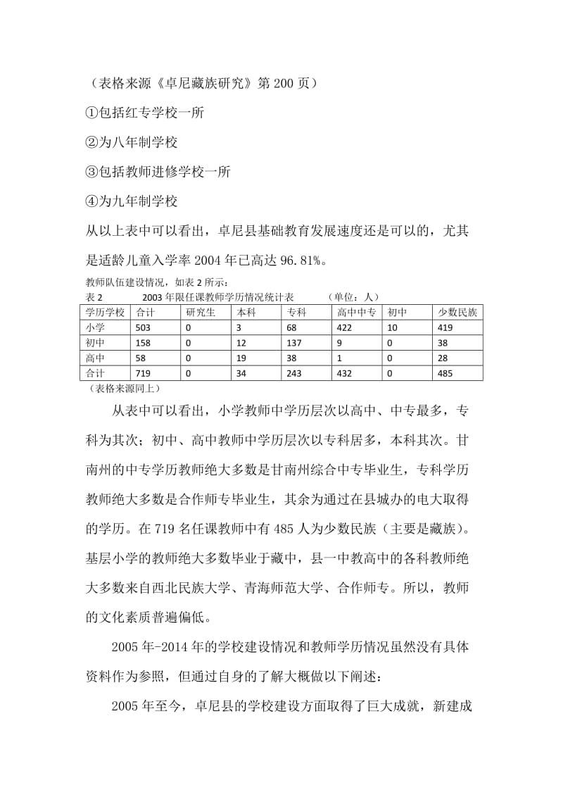 甘南藏族地区教育现状分析-以卓尼县为例论.docx_第2页