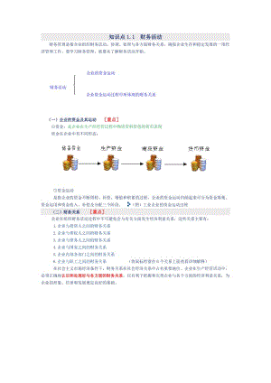 《財(cái)務(wù)管理課件》word版.doc