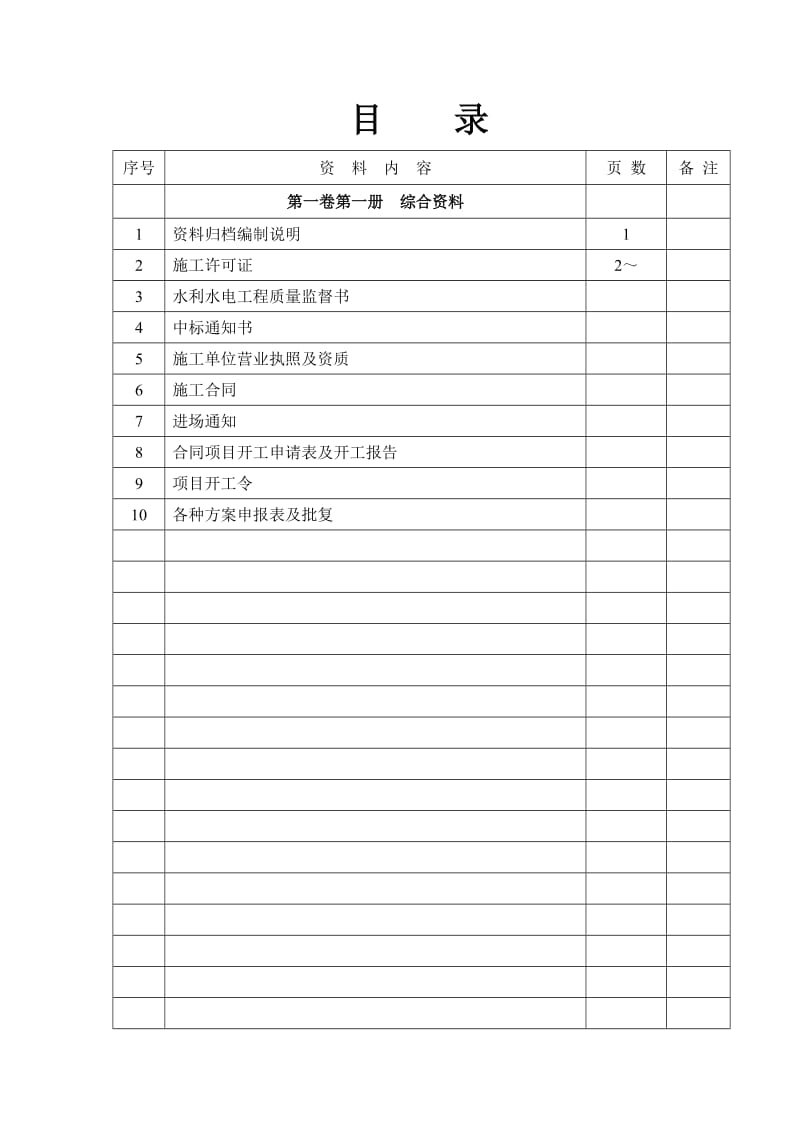 生态园中央水系挖湖土方及护岸建设工程竣工资料.doc_第2页