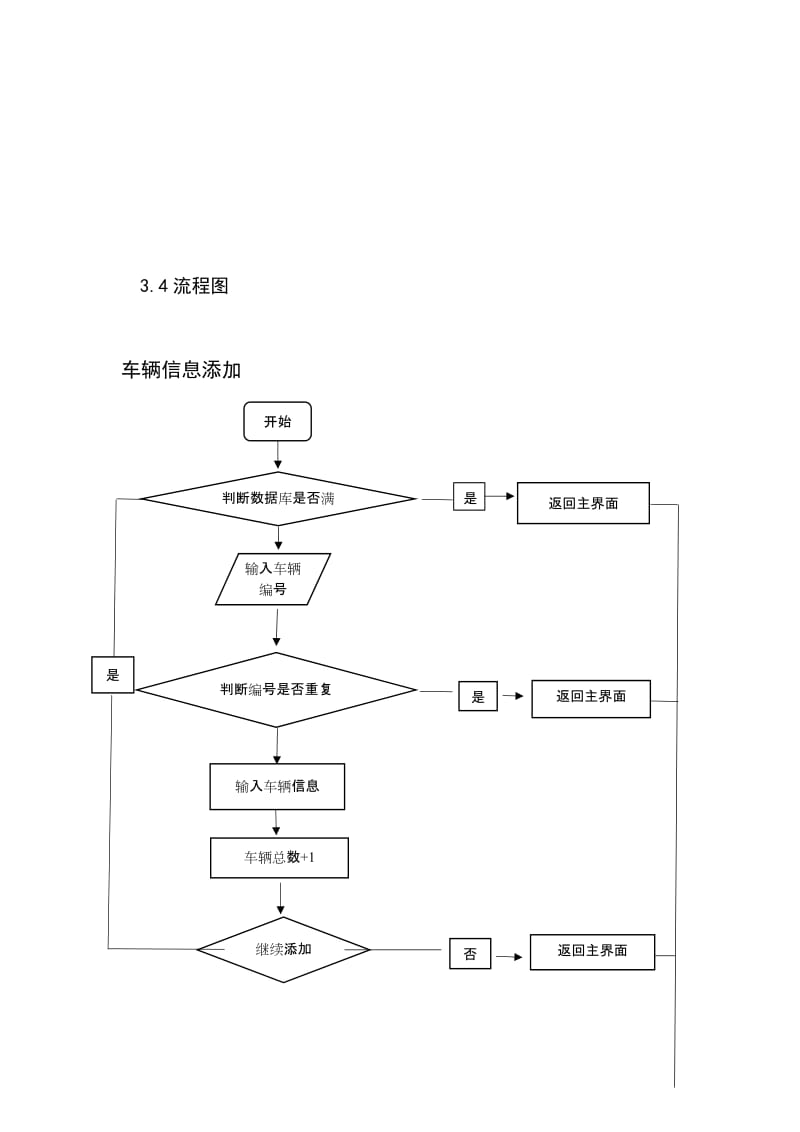 C++程序设计车辆管理系统实验报告附源代码.doc_第3页