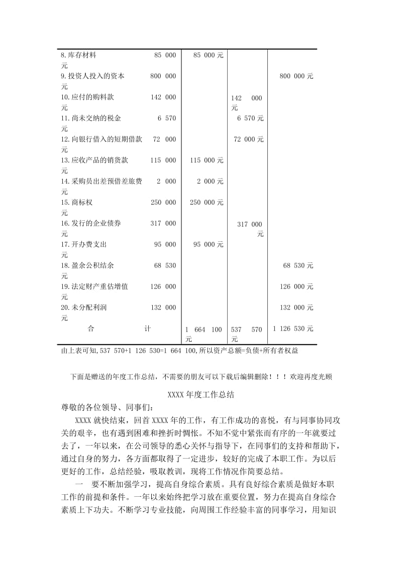 人力资源管理会计学作业一答案.doc_第2页