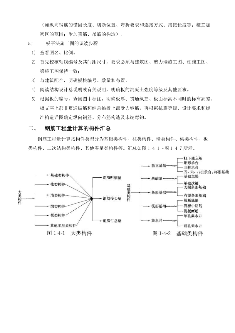 混凝土结构的施工图平面整体表示方法学习.doc_第3页