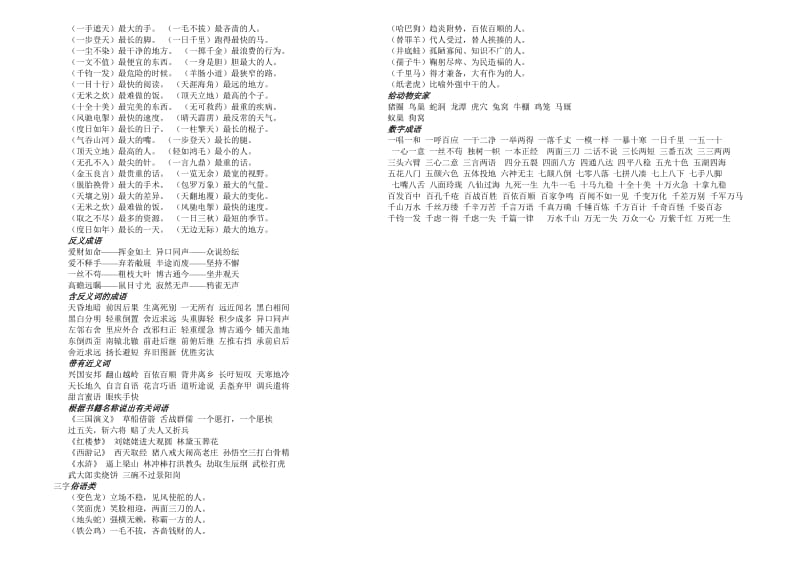 《诗词复习试卷》word版.doc_第3页