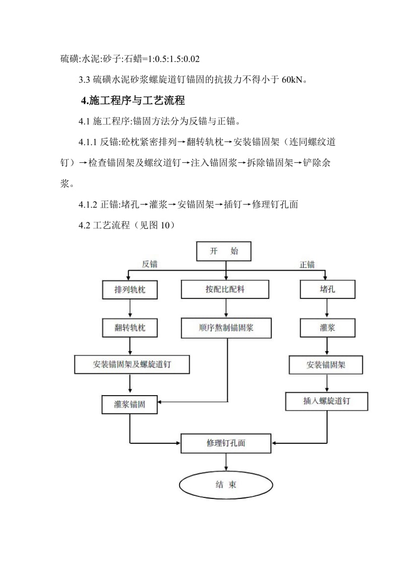 钢筋混凝土枕硫磺锚固施工作业指导书.doc_第3页