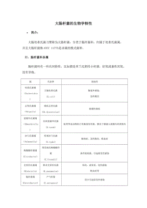 大腸桿菌的生物學(xué)特性.doc