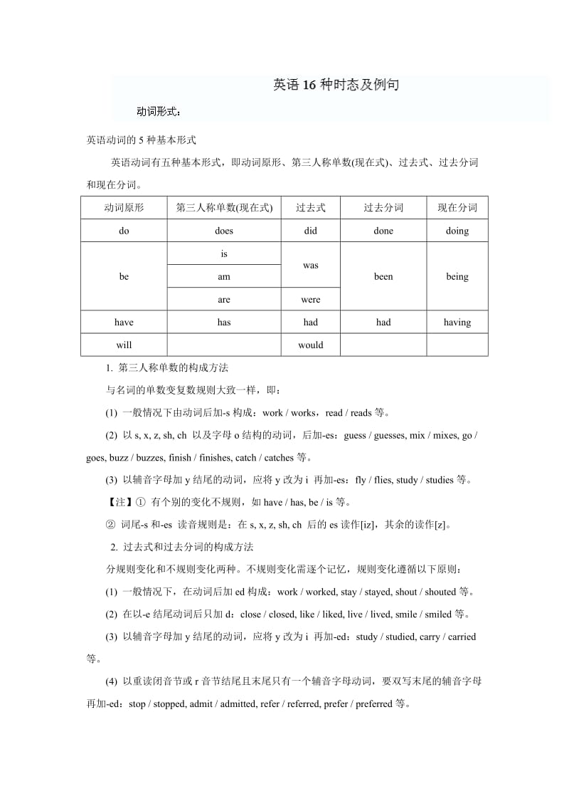 英语16种时态及例句.doc_第1页