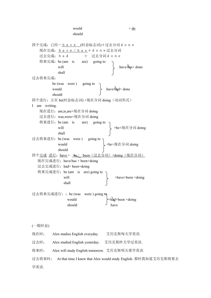 英语16种时态及例句.doc_第3页