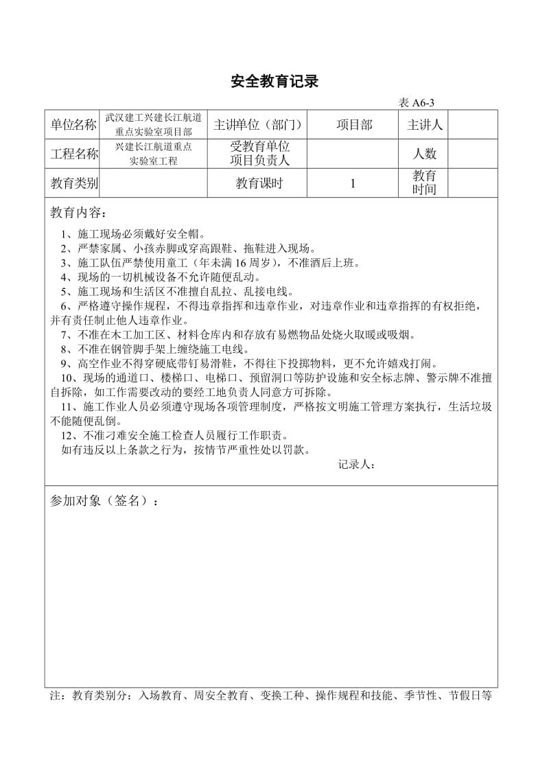 安全教育记录记录-机电安装.doc_第1页