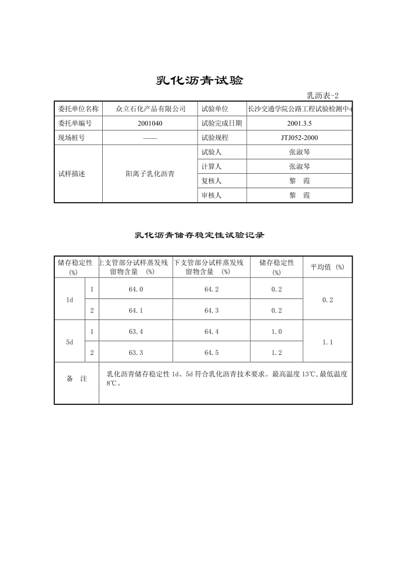 乳化沥青试验报告.doc_第2页