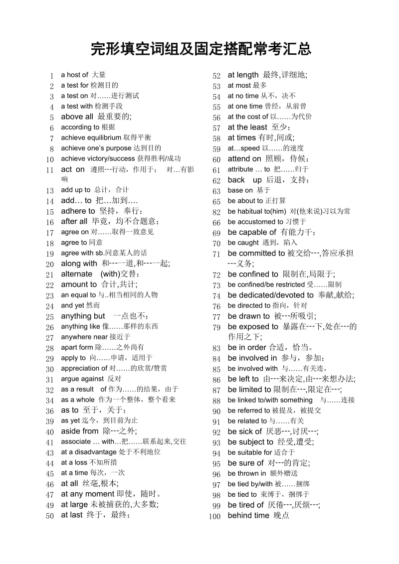 专业四级完形填空词组及固定搭配常考汇总.doc_第1页