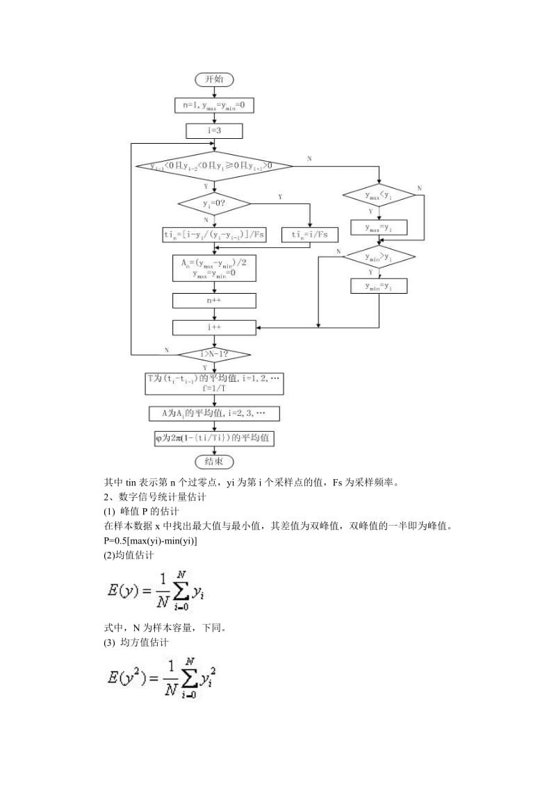 信号处理实验音频频谱分析仪设计.docx_第3页