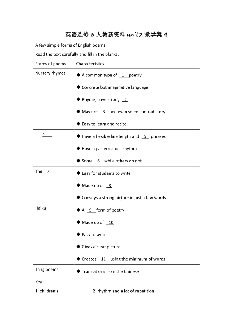 英语选修6人教新资料unit2教学案.doc_第1页