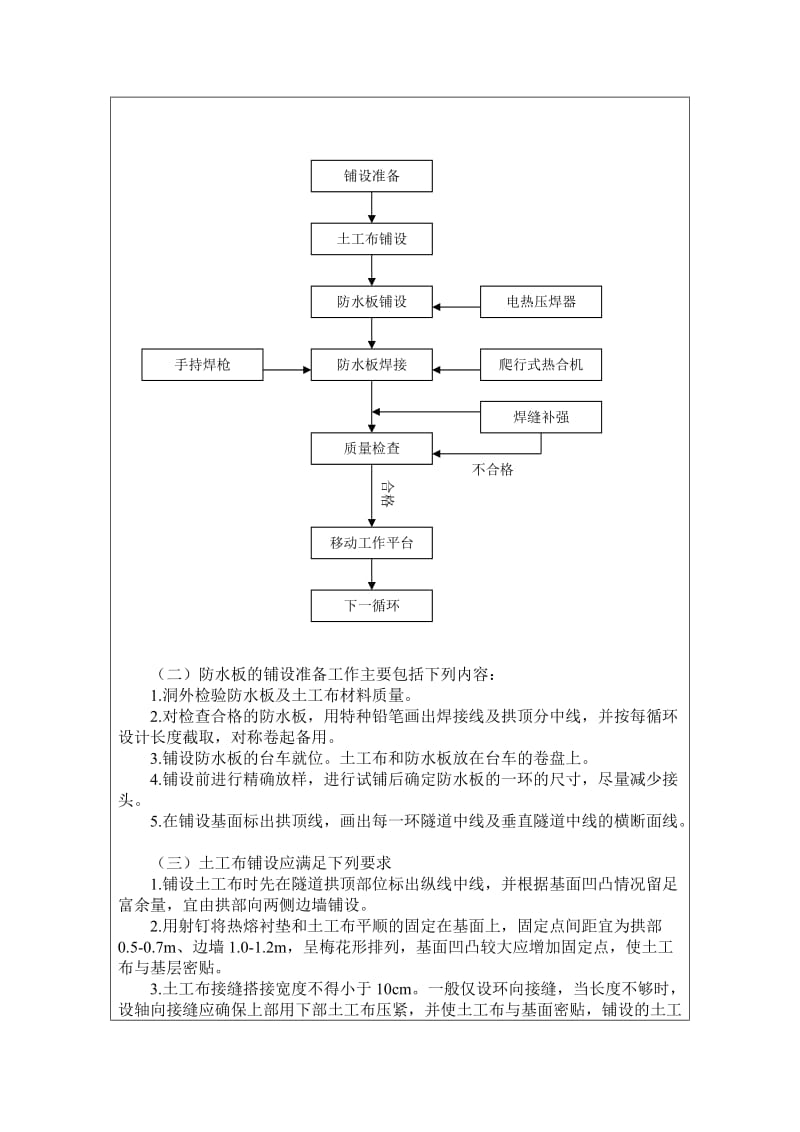 防水板施工技术交底.doc_第2页