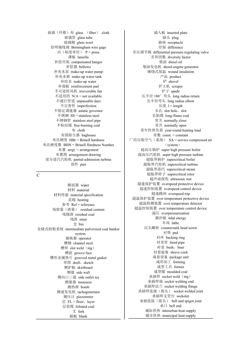 《专业英语词典》word版.doc_第2页