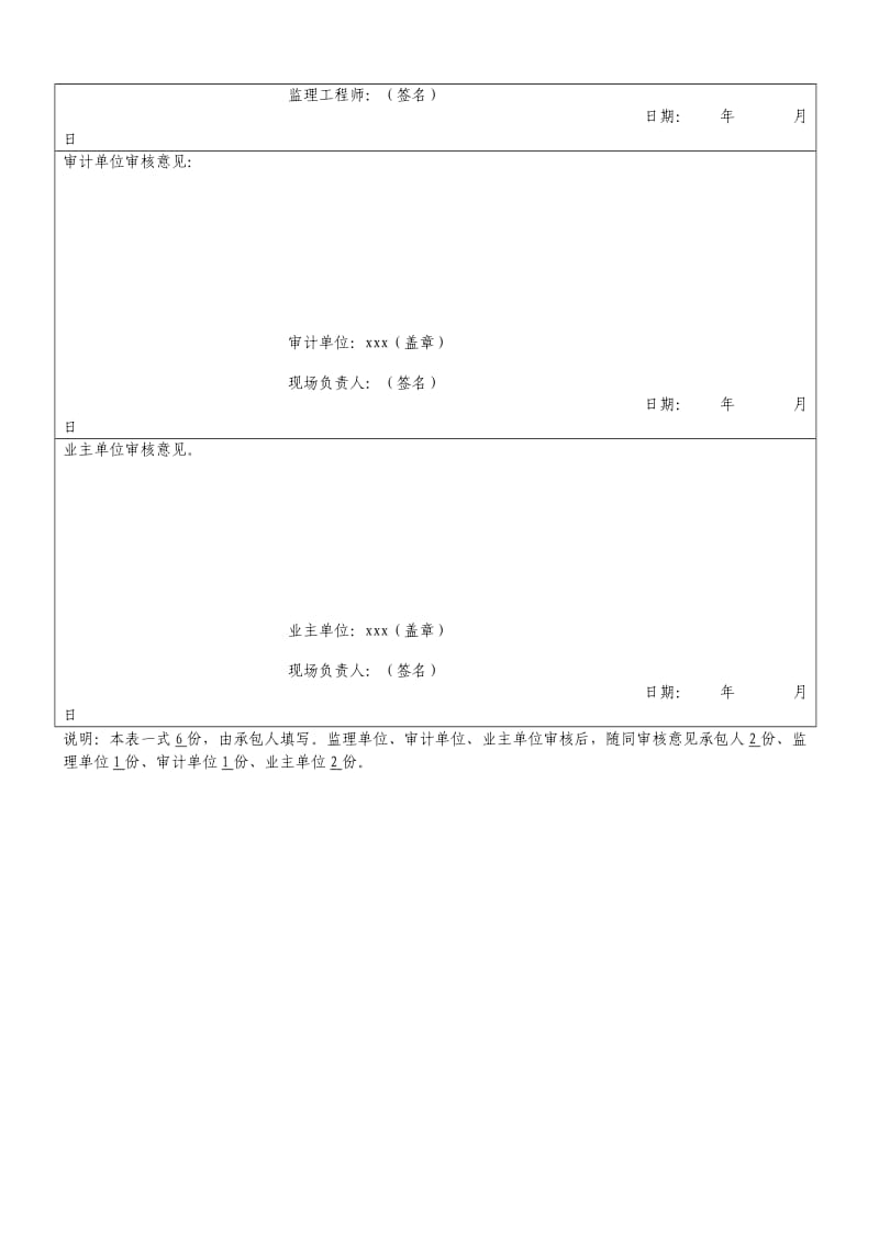 工程增加费用申请报告.doc_第2页