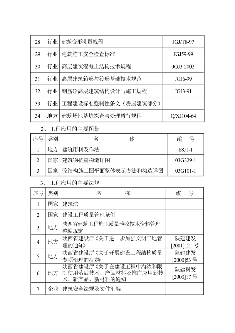 群体高层施工组织设计.doc_第3页