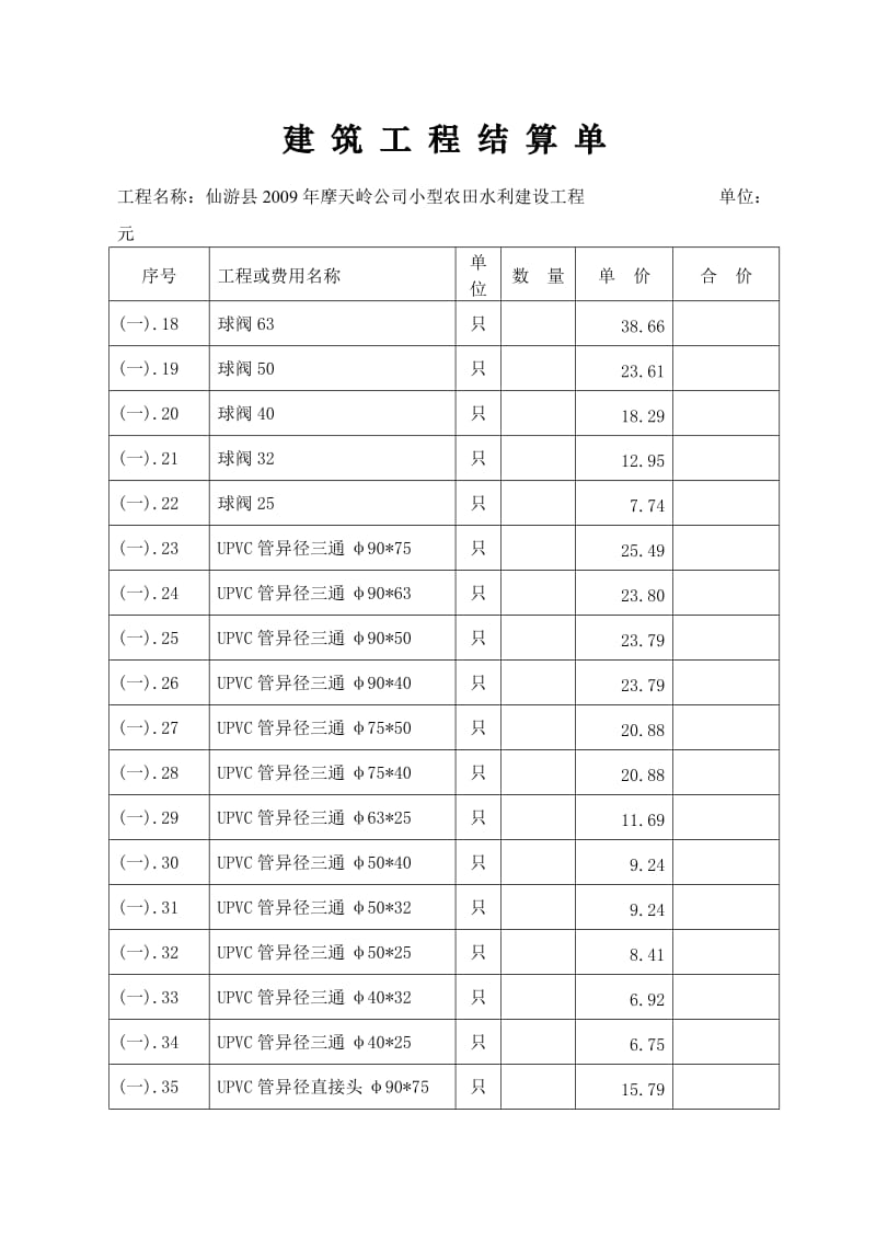 水利水电工地进程建设结算书.doc_第2页