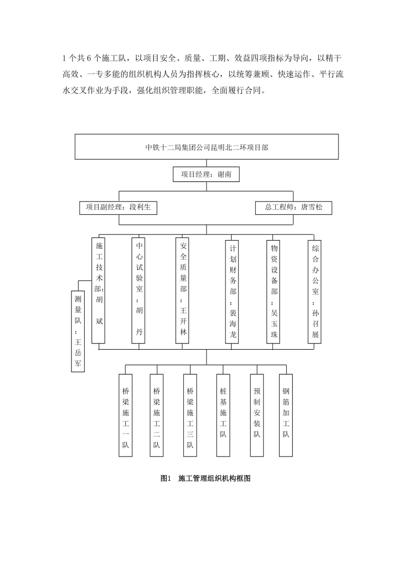 马村立交承台施工组织设计.doc_第3页