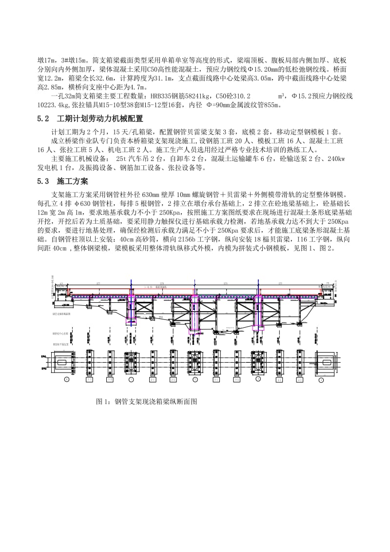 王昌峰-钢管贝雷梁支架现浇简支箱梁快速施工工艺.doc_第2页