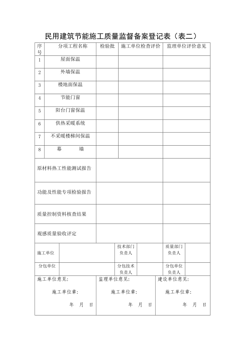 民用建筑节能的施工质量监督备案登记表.doc_第2页