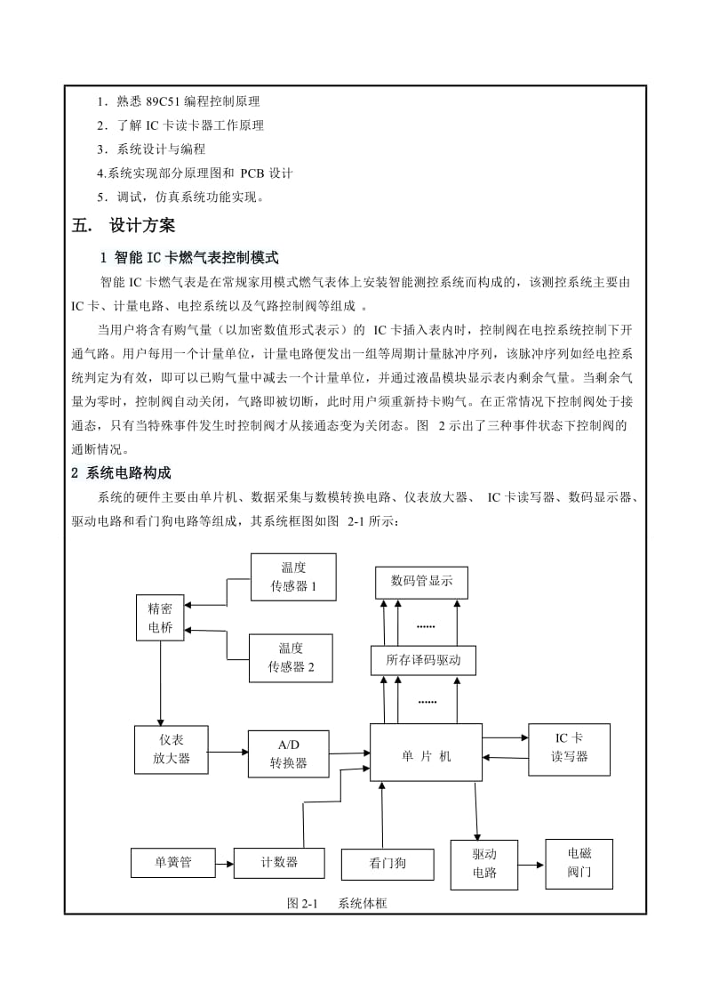 IC卡供暖流量计量开题报告.doc_第3页