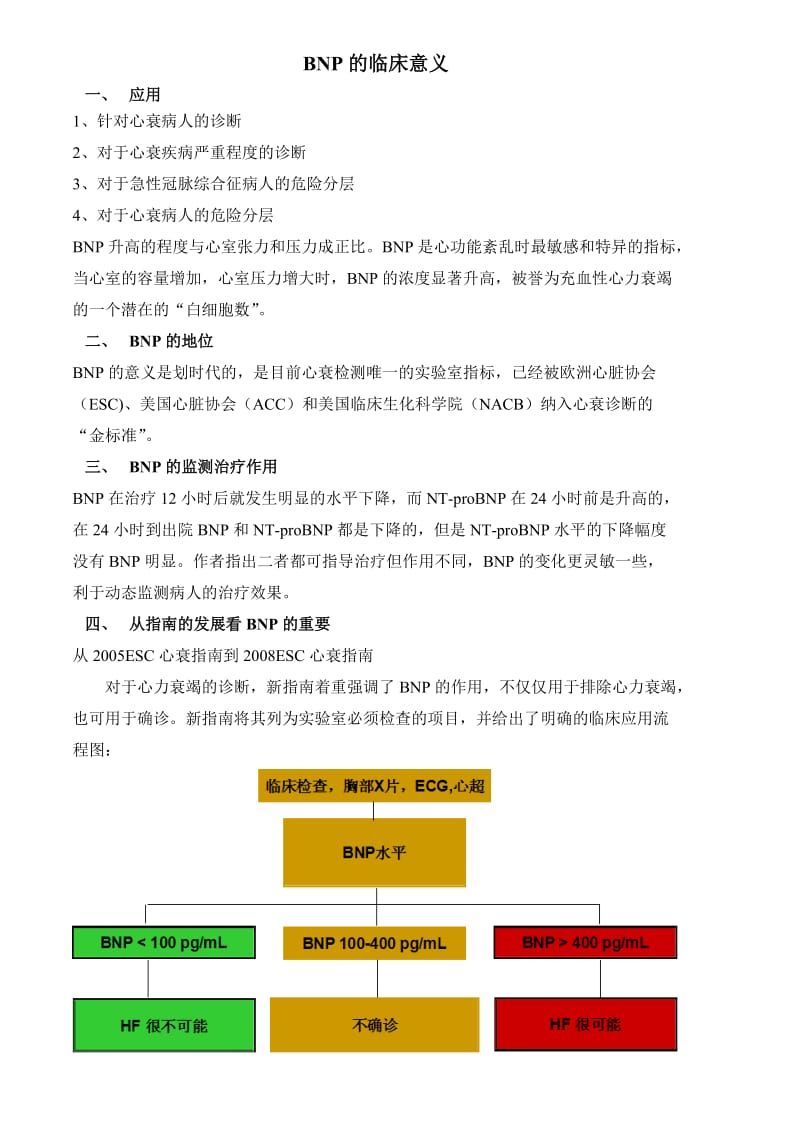 BNP的临床意义.doc_第1页