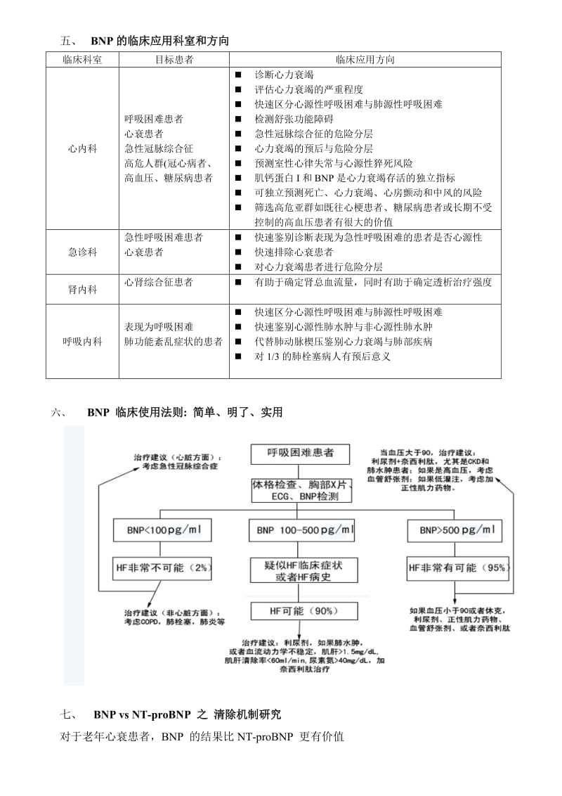 BNP的临床意义.doc_第2页