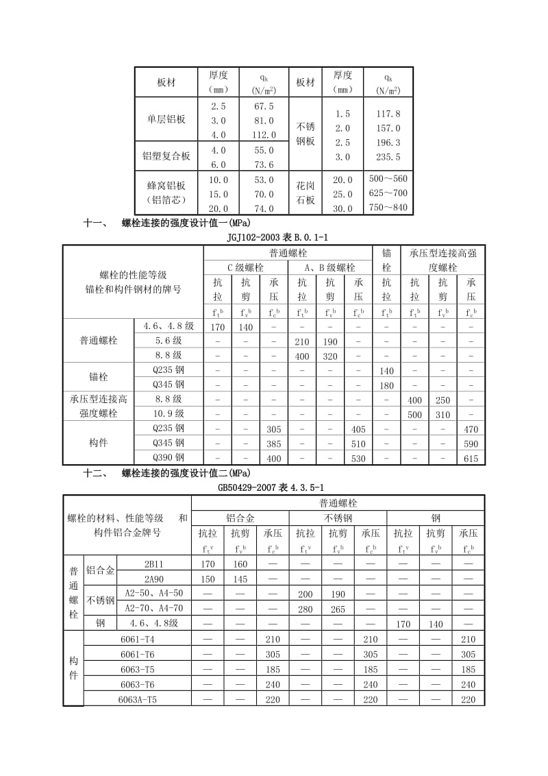 常用材料及力学及其它物理性能.doc_第3页