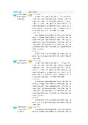 英語學(xué)習(xí)困惑問答之閱讀.doc