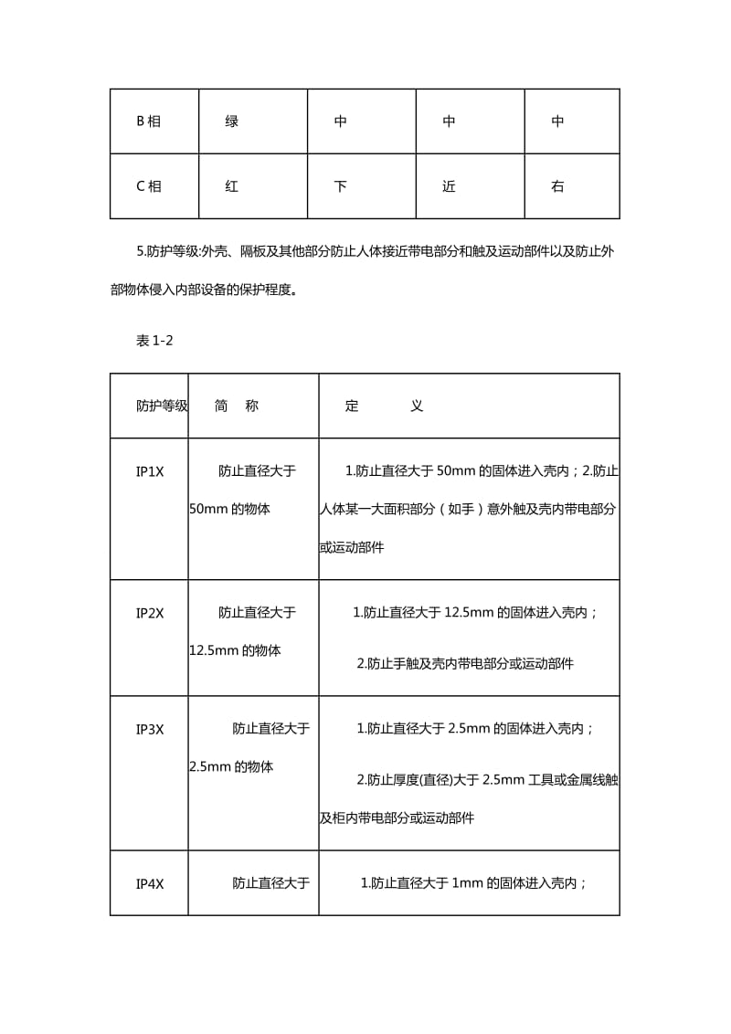 高压开关柜基本知识.doc_第2页