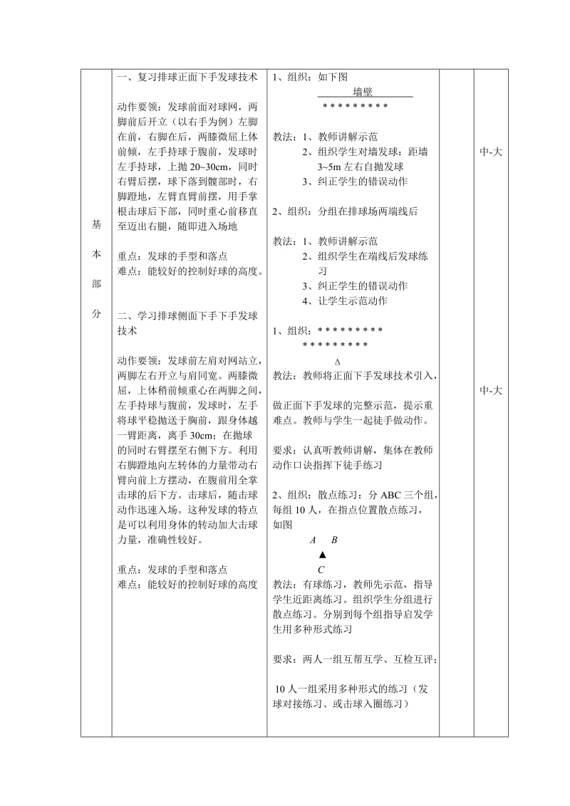 排球侧面发球教案.doc_第3页