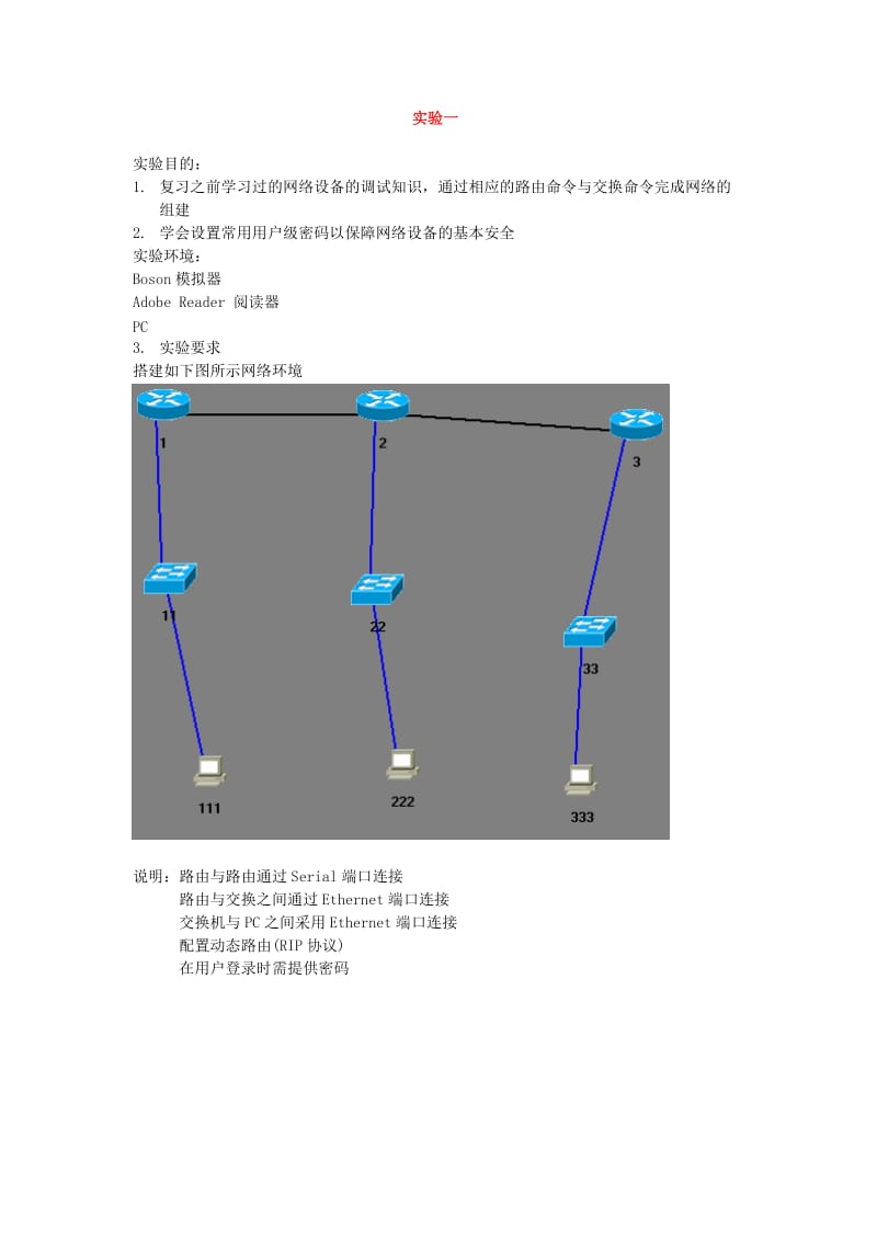 实验一构建基于Boson架构的网络.doc_第1页