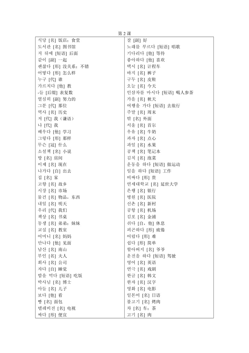 延世大学韩文书单词1-10课单词.doc_第2页