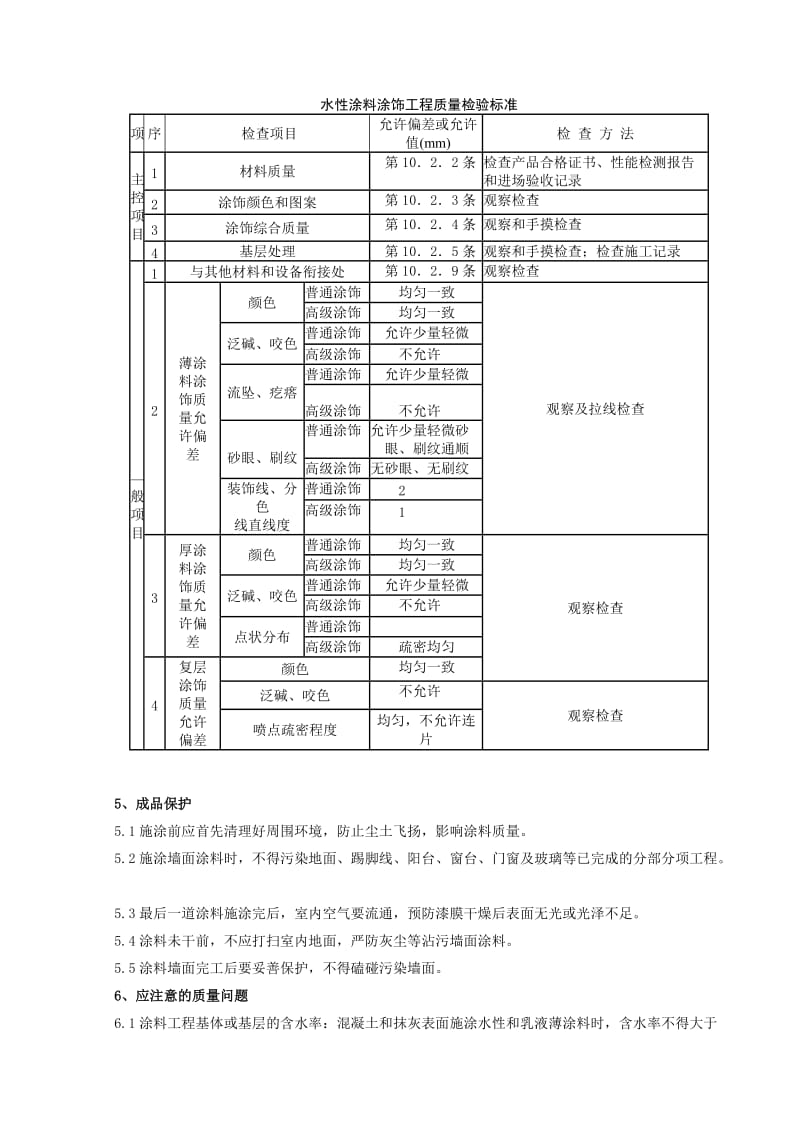 混凝土及抹灰表面施涂乳液薄涂料施工分项工程质量管理.doc_第3页