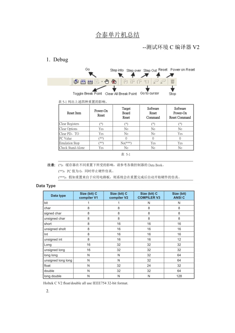 合泰单片机总结.doc_第1页