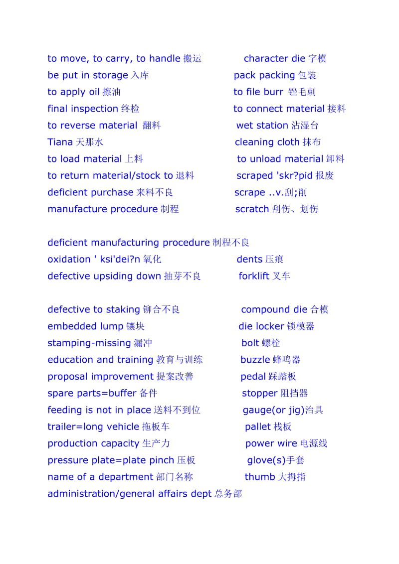 《机械行业英语》word版.doc_第3页