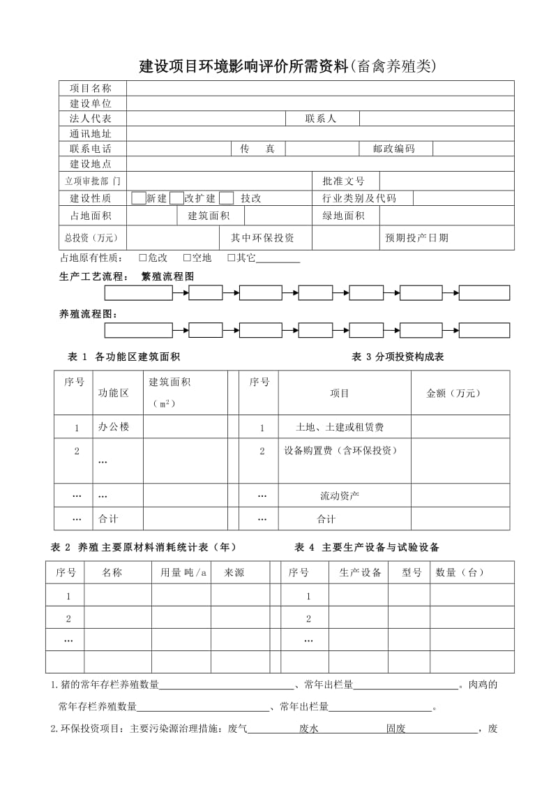 畜禽猪养殖类建设项目环境影响评价所需资料.doc_第1页